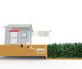 農村三格化糞池建設情況匯報及建設設計方案